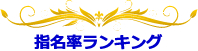 指名率ランキング
